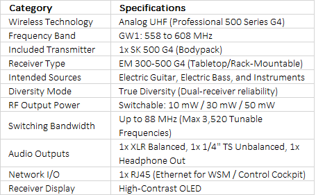 Sennheiser EW 500 G4-Ci1 Wireless Guitar System (GW1: 558 to 608 MHz)