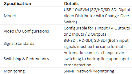 FOR-A USF-1043VM 3G/HD/SD-SDI Digital Video Distribution Amplifier & Change-Over Switch Module