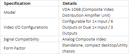 FOR-A VDA-106B 1x6 / Dual 1x3 Analog Composite Video Distribution Amplifier