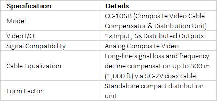 FOR-A CC-106B 1x6 Analog Composite Video Distribution Amplifier with Cable Compensation