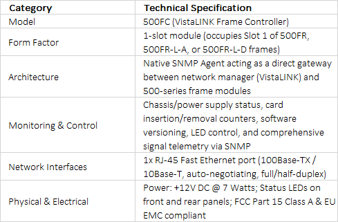 Evertz 500FC 500-Series VistaLINK Frame Controller Card