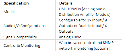 FOR-A USF-108ADA 8-Output Analog Audio Distribution Amplifier Module