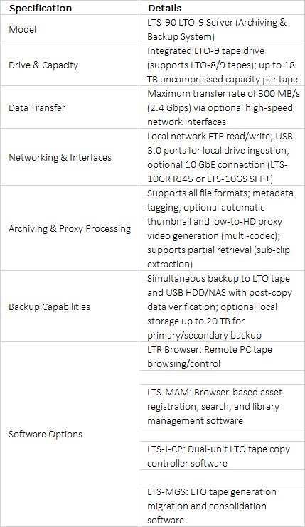 FOR-A LTS-90 LTO-9 Broadcast Media Archiving & Backup Server