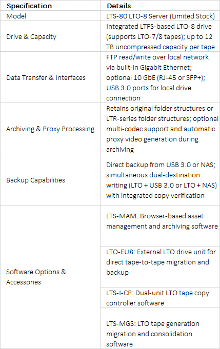 FOR-A LTS-80 LTFS-Based LTO-8/7 Broadcast Media Archiving Server