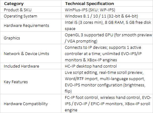 Autoscript WinPlus-IPS Teleprompter Software Package with HC-IP Controller | WP-IPS