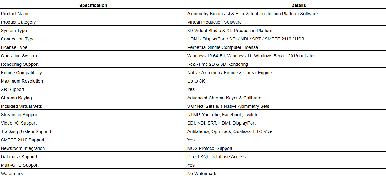 Aximmetry Broadcast & Film Virtual Production Platform Software (Perpetual License)