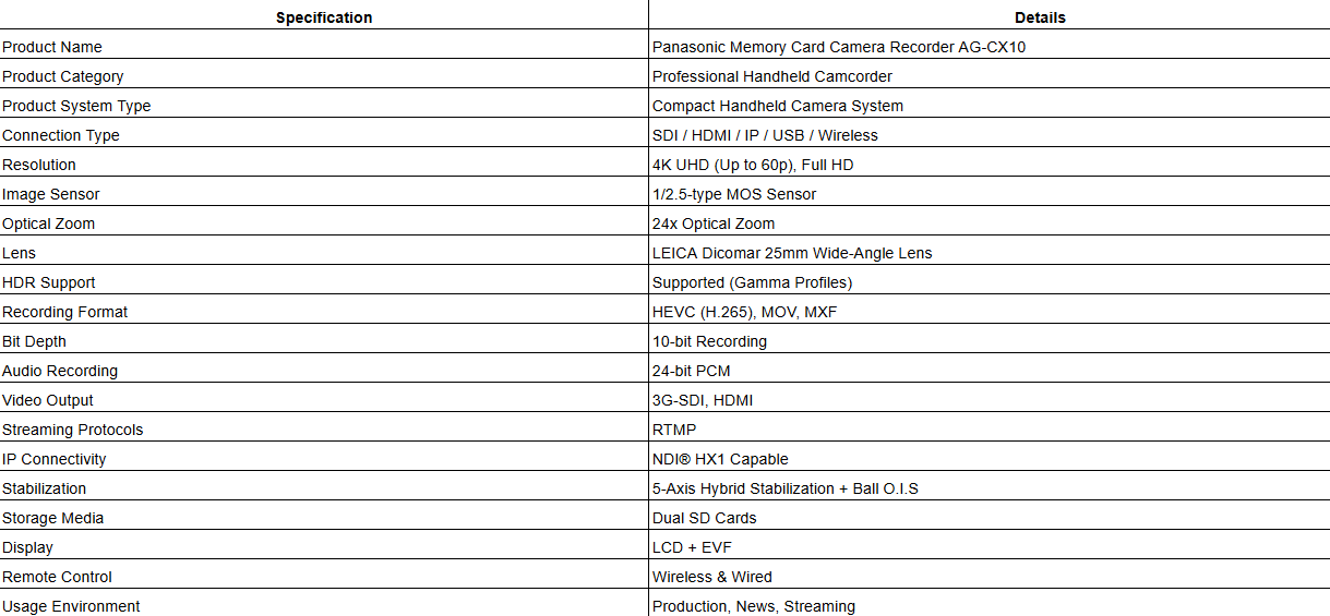 Panasonic Memory Card Camera Recorder AG-CX10