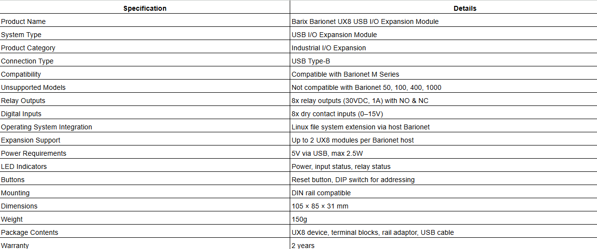 Barix Barionet UX8 USB I/O Expansion Module