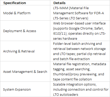 FOR-A LTS-MAM File Management & Media Asset Management Software