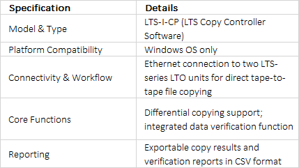 FOR-A LTS-I-CP Copy Controller Software for LTS Series LTO Servers
