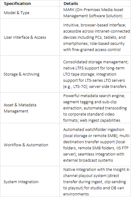 FOR-A MARK On-Premises Media Asset Management Software Solution