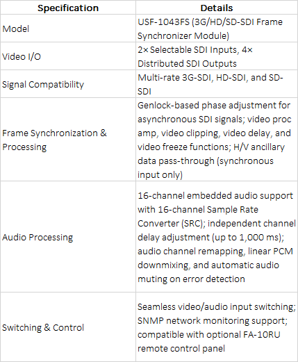 FOR-A USF-1043FS 3G/HD/SD-SDI Frame Synchronizer & Distribution Module