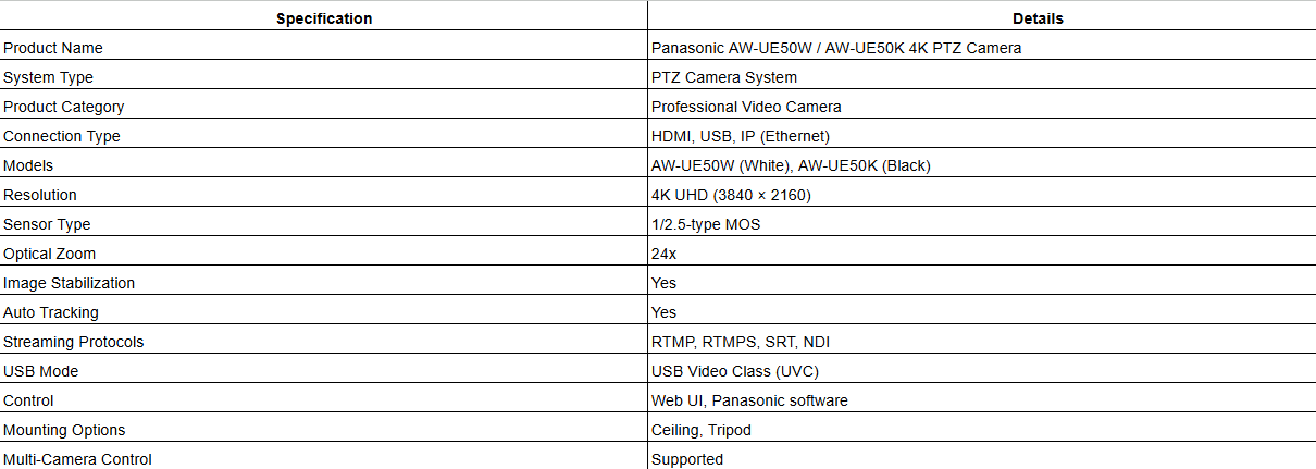 Panasonic AW-UE50W / AW-UE50K 4K PTZ Camera