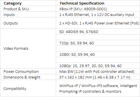 Autoscript XBox-IP Compact Scroll Engine | Dual HD-SDI Teleprompter Interface | A9009-0001
