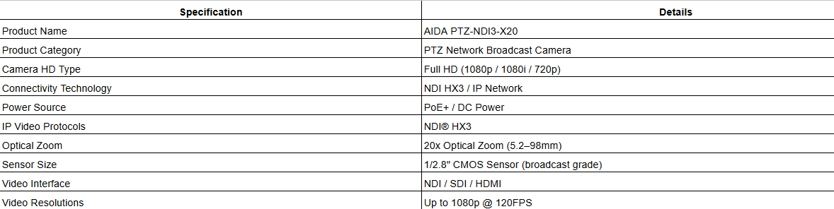 AIDA PTZ-NDI3-X20 (PTZ-NDI3-X20B / PTZ-NDI3-X20W)