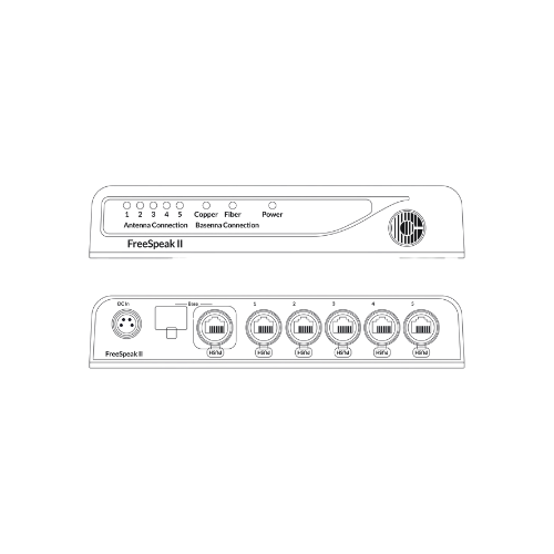 Clear-Com FSII-SPL FreeSpeak II Antenna Splitter