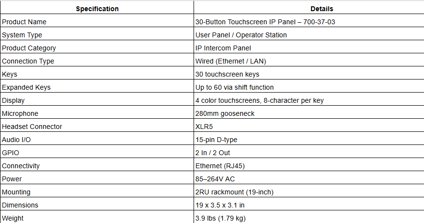 30-Button Touchscreen IP Panel – 700-37-03