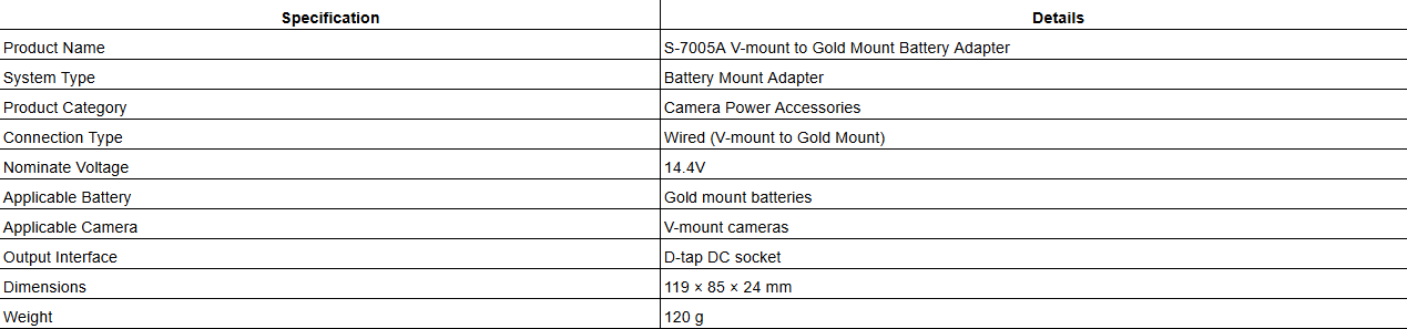 S-7005A V-mount to Gold Mount Battery Adapter