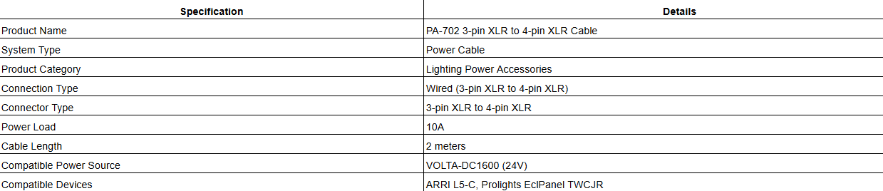 PA-702 3-pin XLR to 4-pin XLR Cable