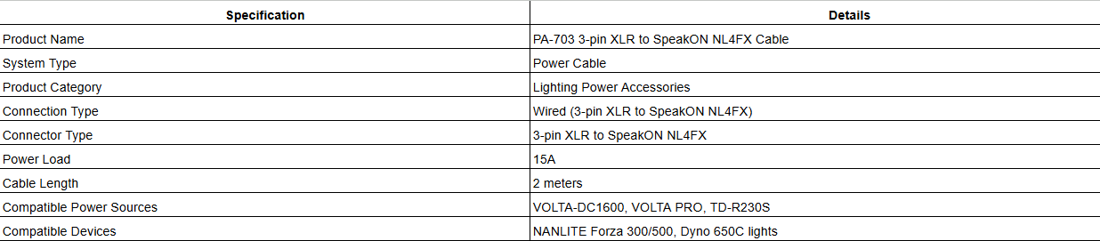 PA-703 3-pin XLR to SpeakON NL4FX Cable