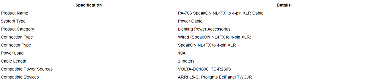 PA-706 SpeakON NL4FX to 4-pin XLR Cable