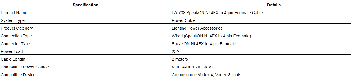 PA-708 SpeakON NL4FX to 4-pin Ecomate Cable