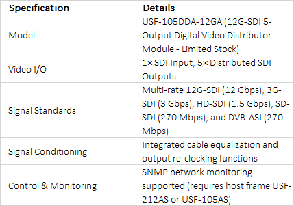 FOR-A USF-105DDA-12GA 12G-SDI 1-in 5-out Digital Video Distribution Amplifier Module