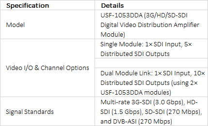 FOR-A USF-1053DDA 3G/HD/SD-SDI Digital Video Distribution Amplifier Module