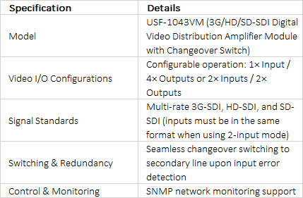 FOR-A USF-1043VM 3G/HD/SD-SDI Digital Video Distribution Amplifier with Change-Over Switch