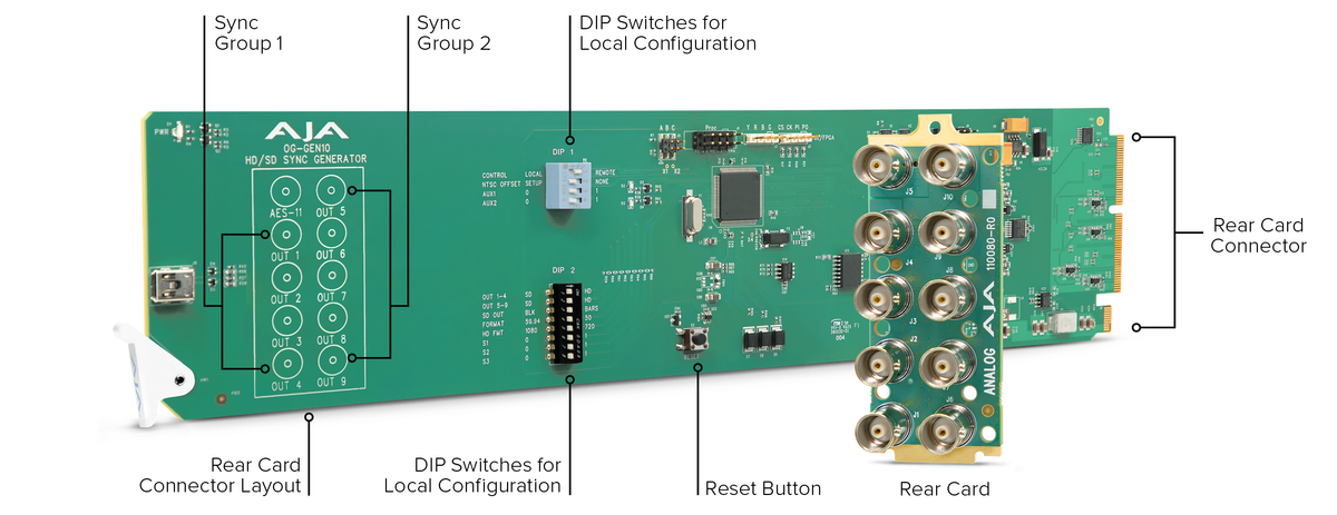 AJA OG-GEN10 rear module connections