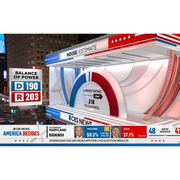 Vizrt Engine Real-Time 3D Rendering and Compositing Software