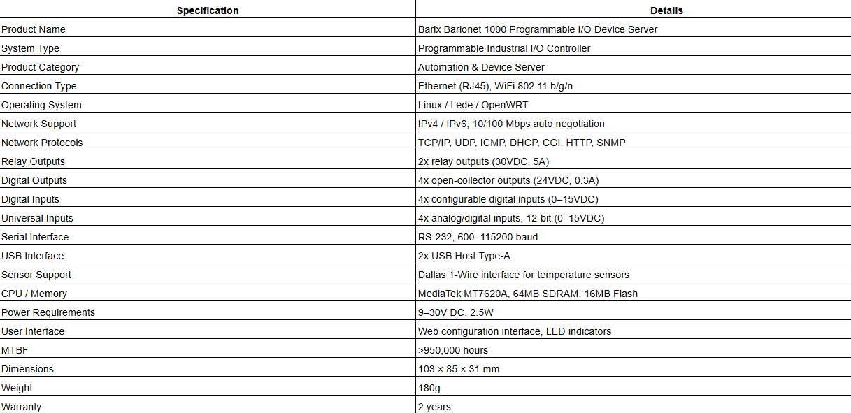 Barix Barionet 1000 Programmable I/O Device Server