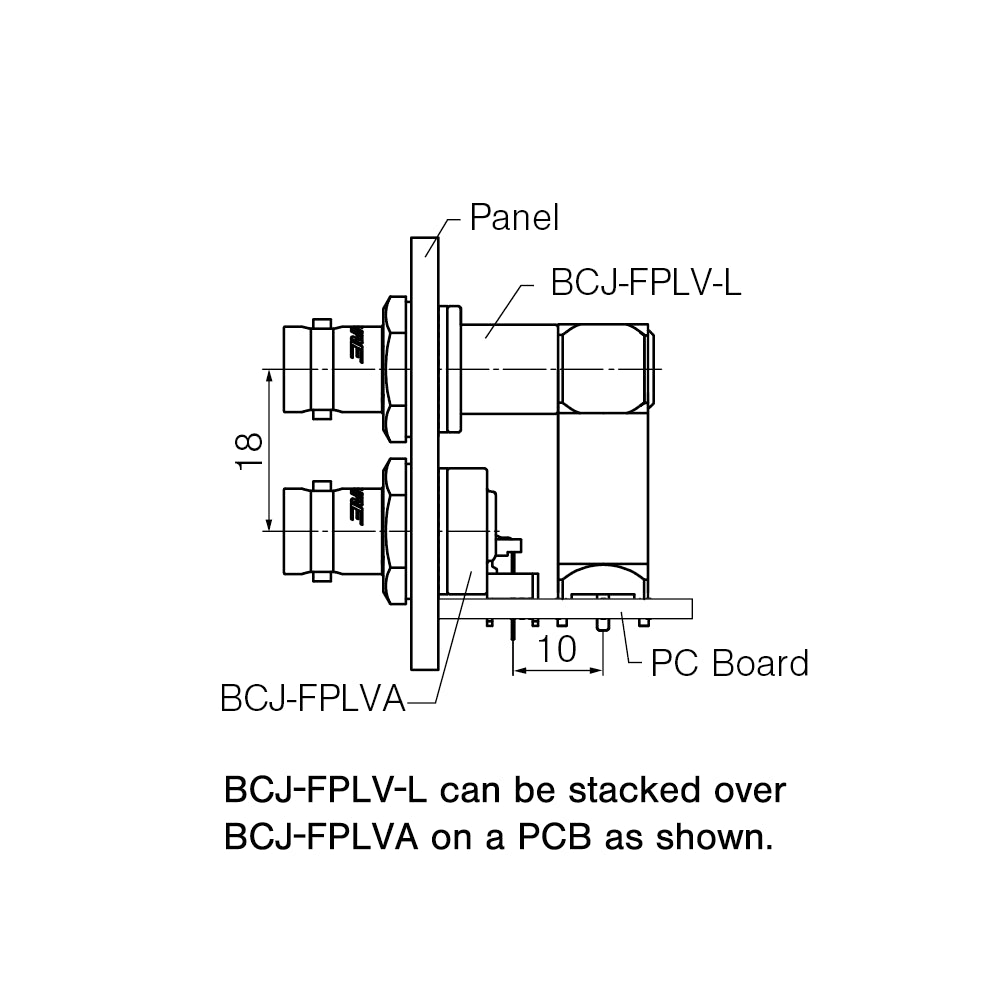 Canare BCJ Hex-Nut PCB-Mount 75-Ohm BNC Receptacle Series | Bulkhead Panel-Stabilized Right Angle & Straight Board Connectors | 12G-SDI / 3G-SDI Broadcast Equipment Interface