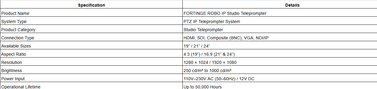 FORTINGE ROBO IP Studio Teleprompter