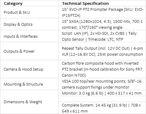 Autoscript 15” EVO-IP PTZ Teleprompter Package | Carbon Fibre Hood | EVO-IP15PTZA
