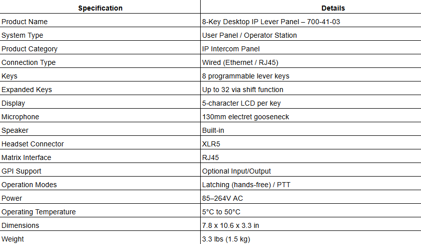 8-Key Desktop IP Lever Panel – 700-41-03