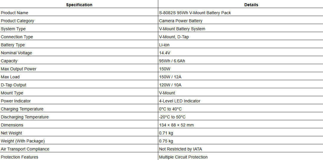 S-8082S 95Wh V-Mount Battery Pack