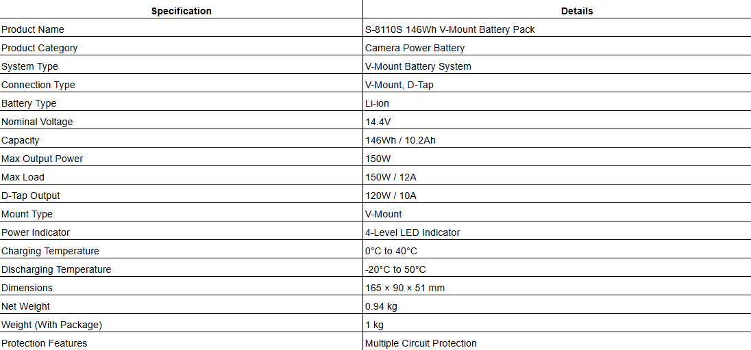 S-8110S 146Wh V-Mount Battery Pack