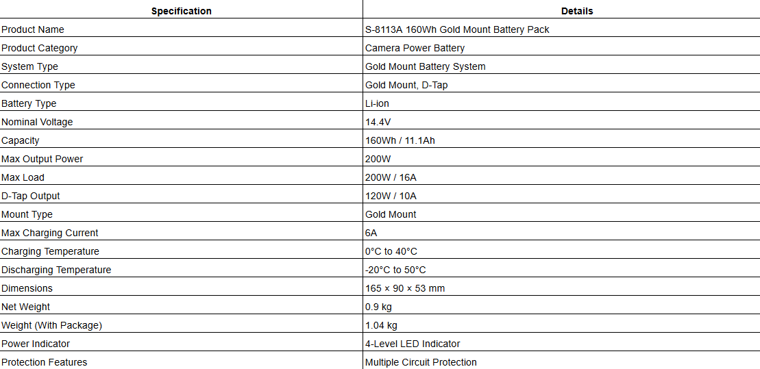 S-8113A 160Wh Gold Mount Battery Pack