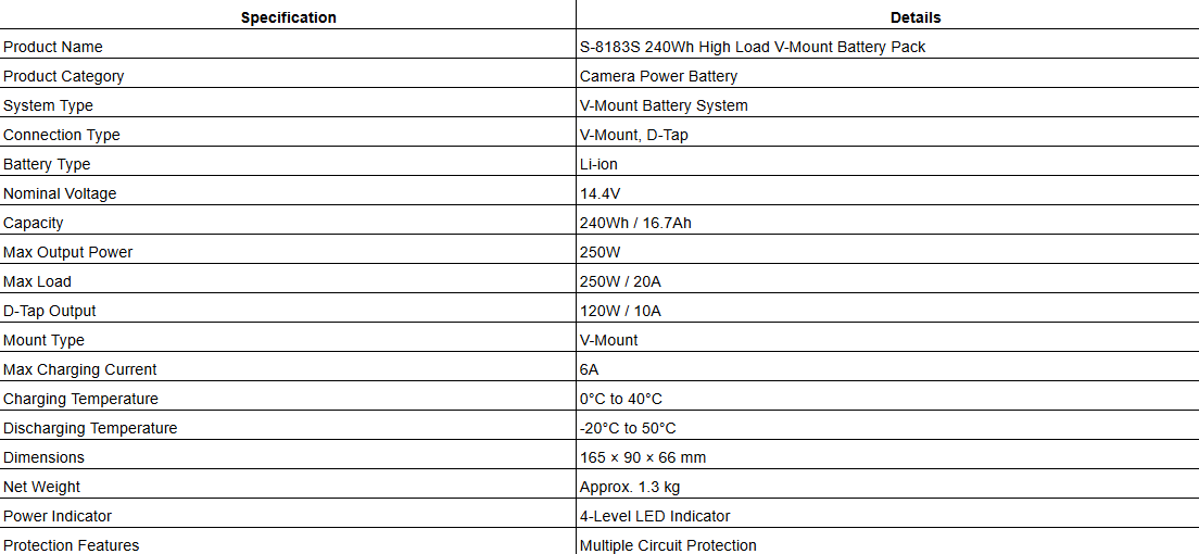 S-8183S 240Wh High Load V-Mount Battery Pack