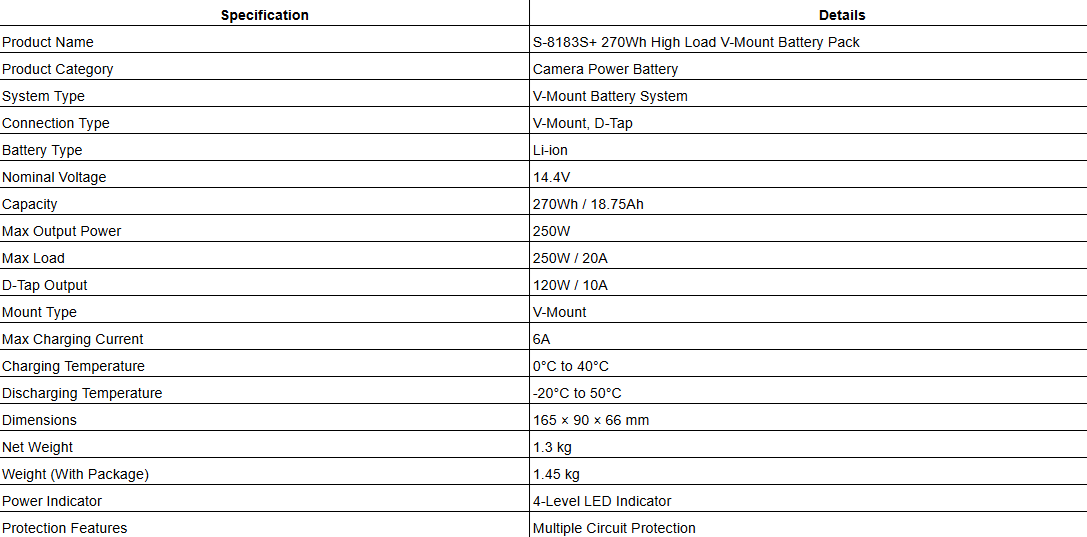 S-8183S+ 270Wh High Load V-Mount Battery Pack