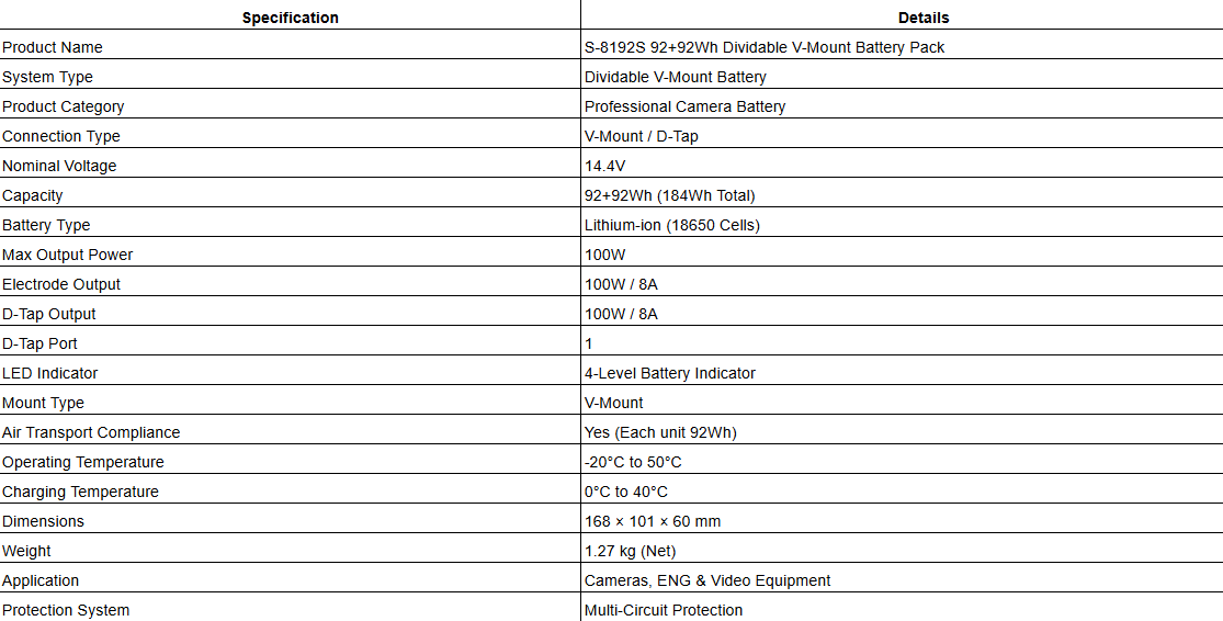 S-8192S 92+92Wh Dividable V-Mount Battery Pack