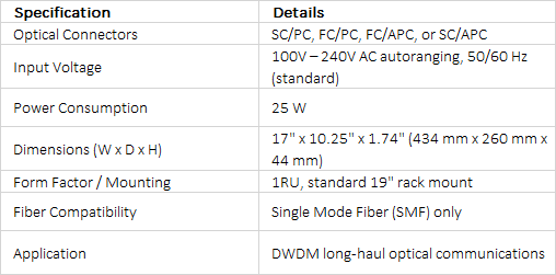 Evertz 9000EDFA Series Erbium Doped Fiber Amplifiers (9000EDFA-B, 9000EDFA-L, 9000EDFA-P)