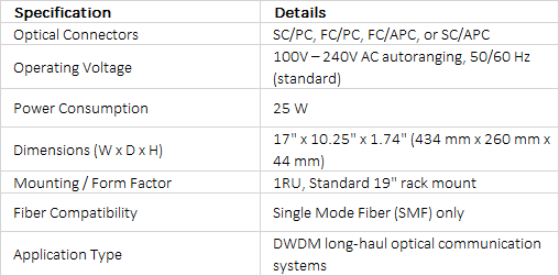 Evertz 9000EDFA Series Erbium Doped Fiber Amplifiers (9000EDFA-B, 9000EDFA-L, 9000EDFA-P)