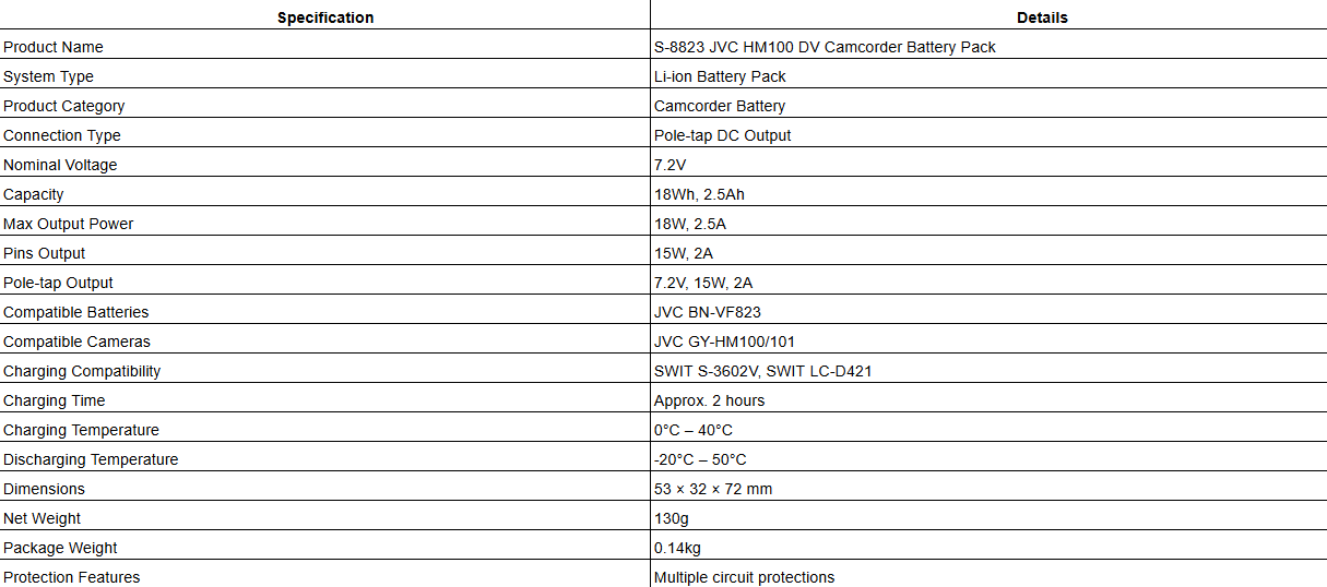 S-8823 JVC HM100 DV Camcorder Battery Pack