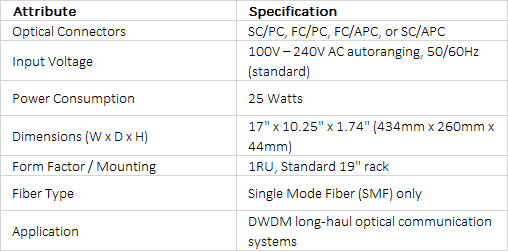 Evertz 9000EDFA Series Erbium Doped Fiber Amplifiers (9000EDFA-B, 9000EDFA-L, 9000EDFA-P)