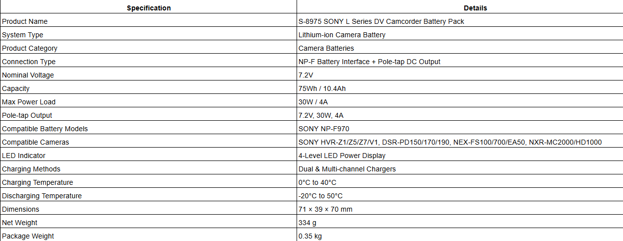 S-8975 SONY L Series DV Camcorder Battery Pack