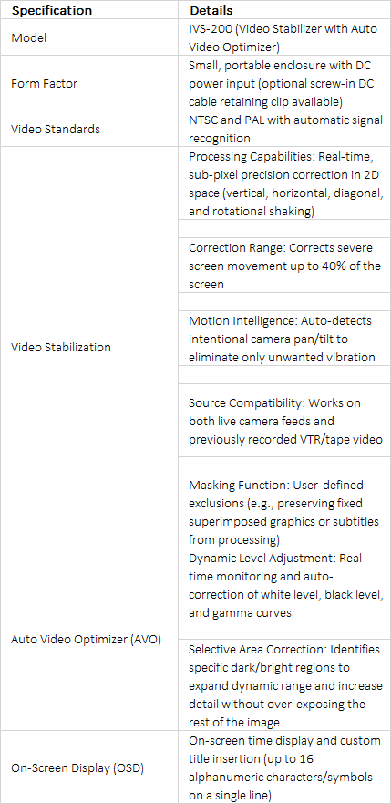 FOR-A IVS-200 Portable Real-Time Digital Video Stabilizer & Auto Video Optimizer
