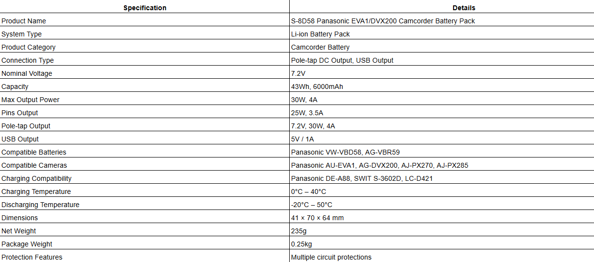 S-8D58 Panasonic EVA1/DVX200 Camcorder Battery Pack