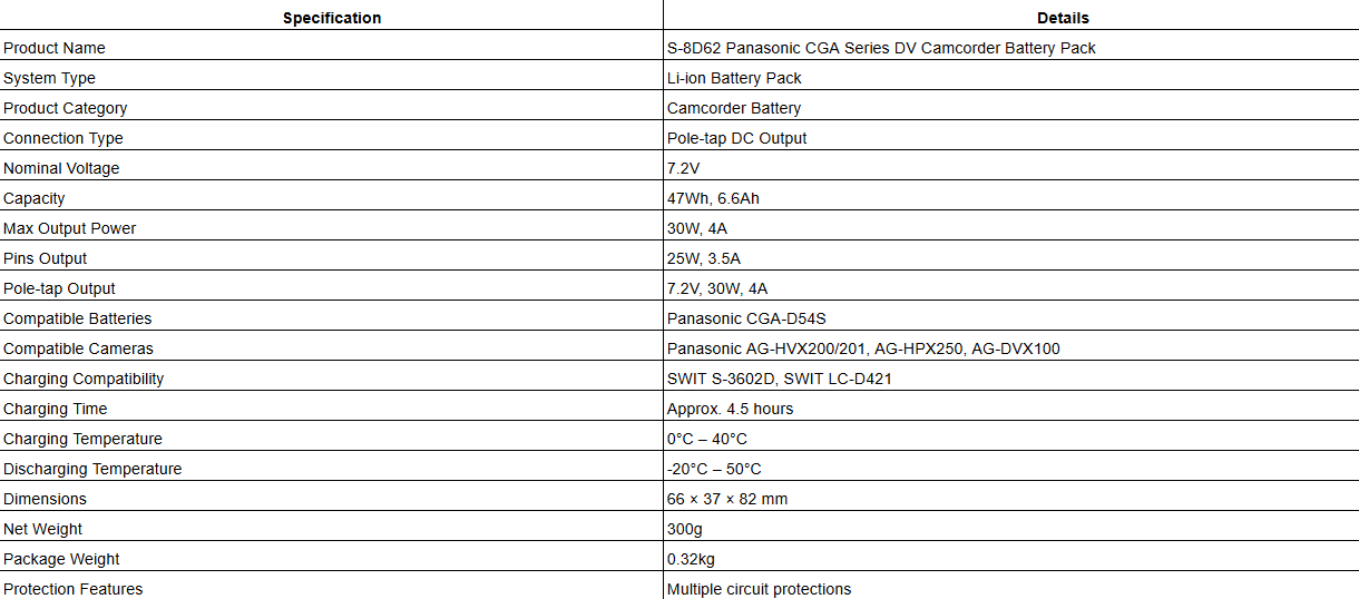 S-8D62 Panasonic CGA Series DV Camcorder Battery Pack